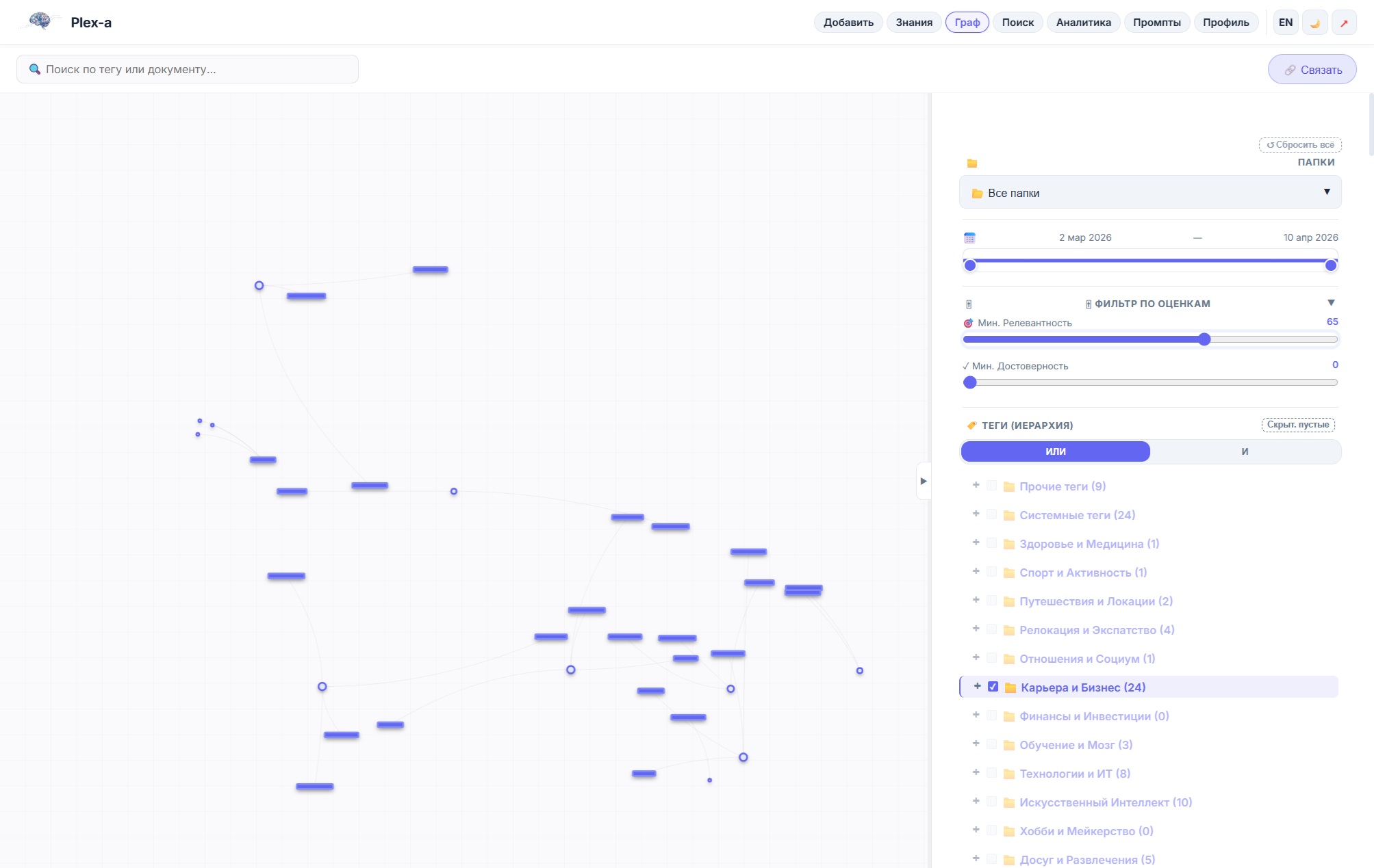 Plex-a — Граф знаний